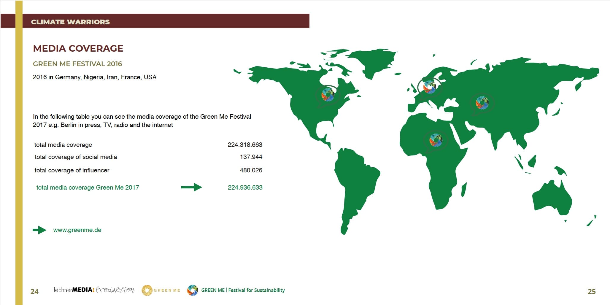 Green Me Festival media coverage source page